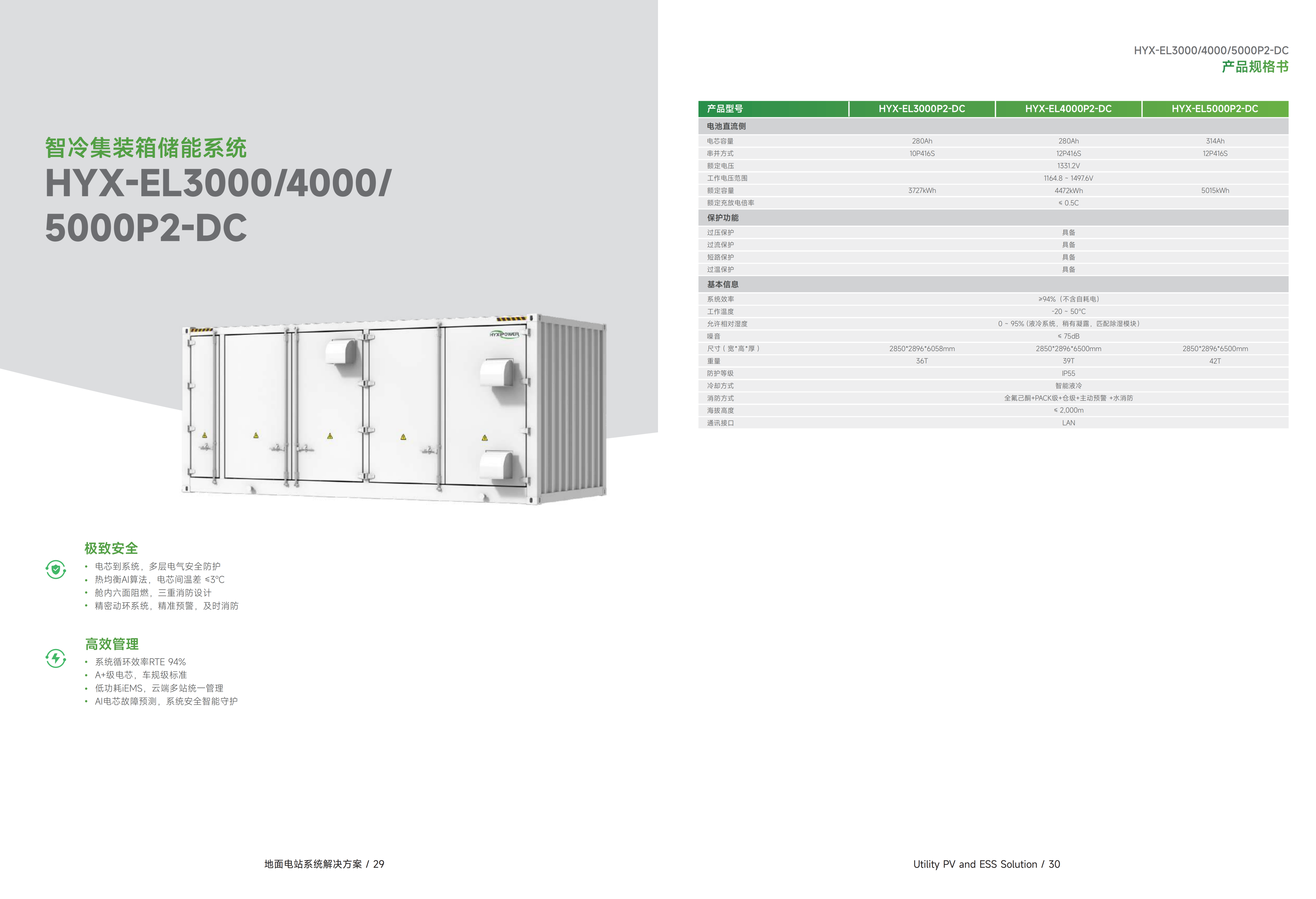 Intelligent Cooling Container Energy Storage System