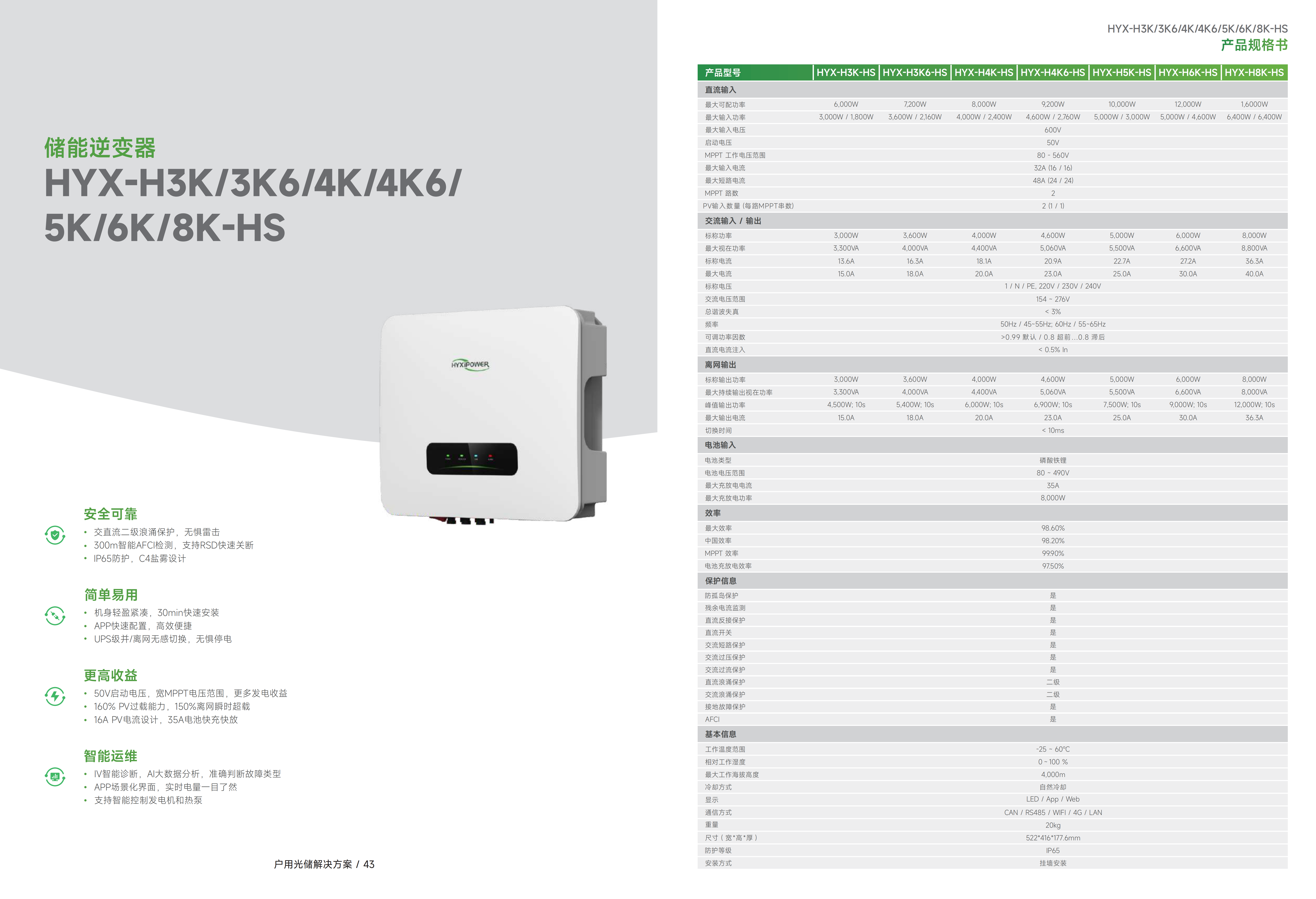 Energy Storage Inverter 01