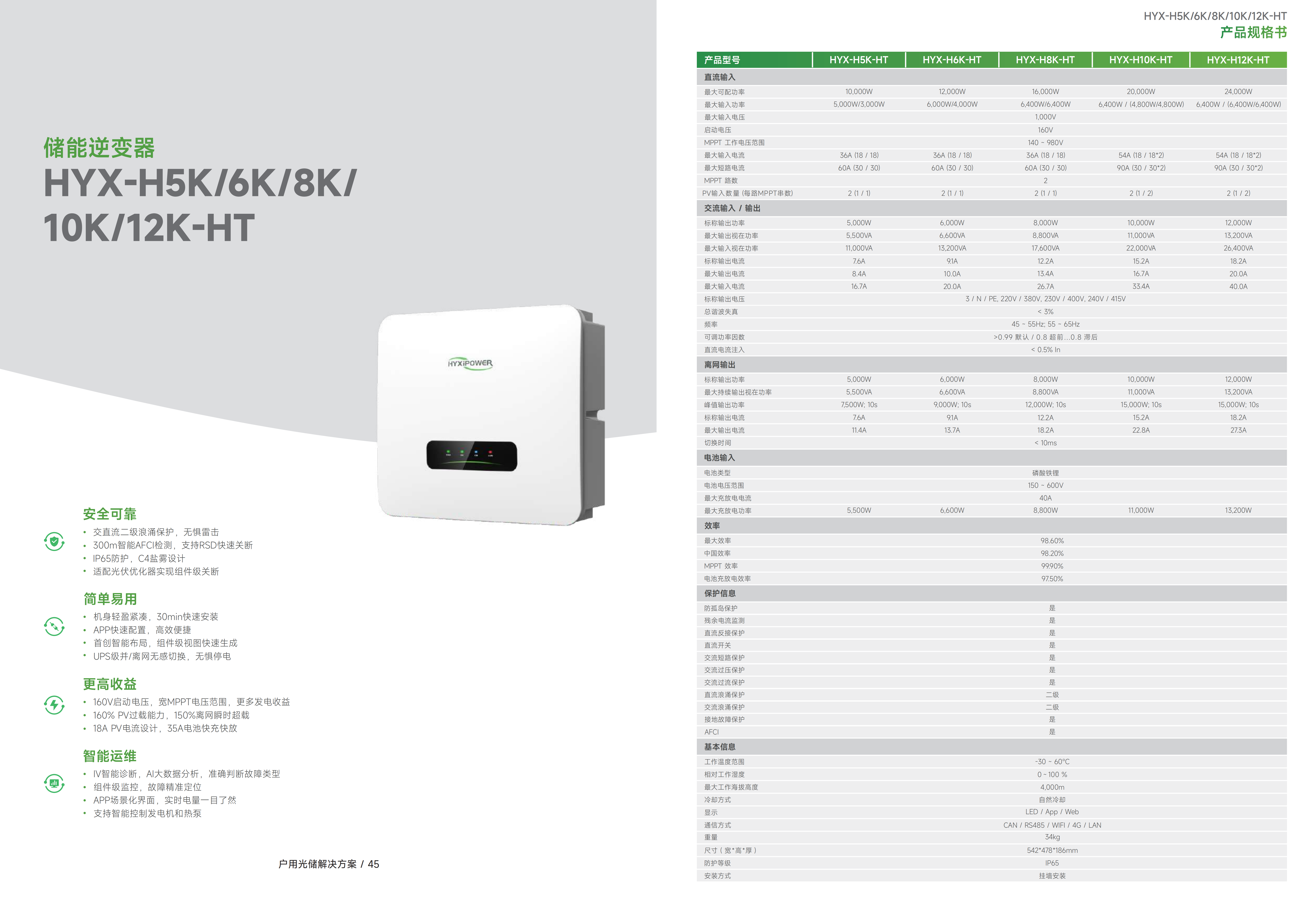 Energy Storage Inverter 02