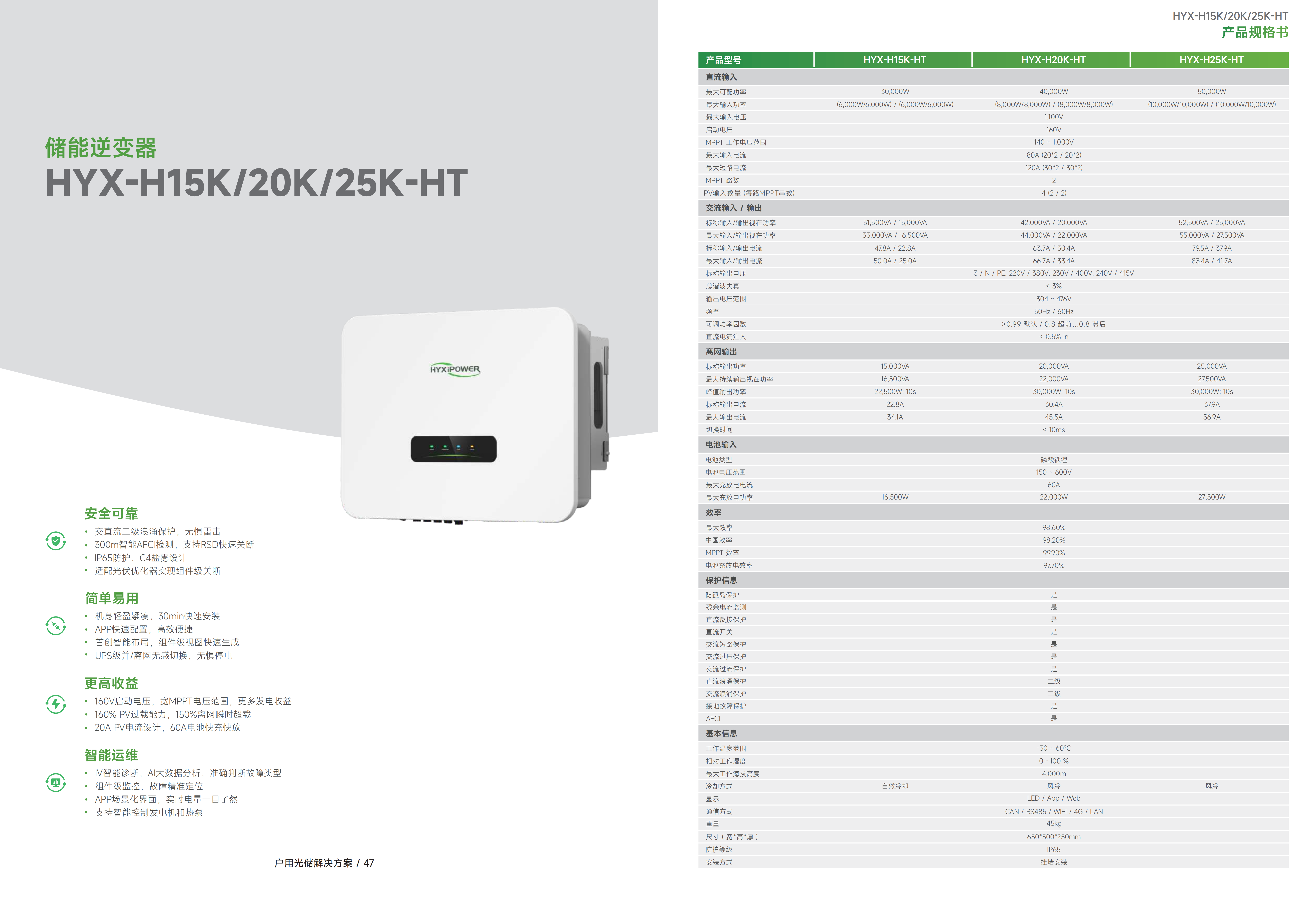 Energy Storage Inverter 03