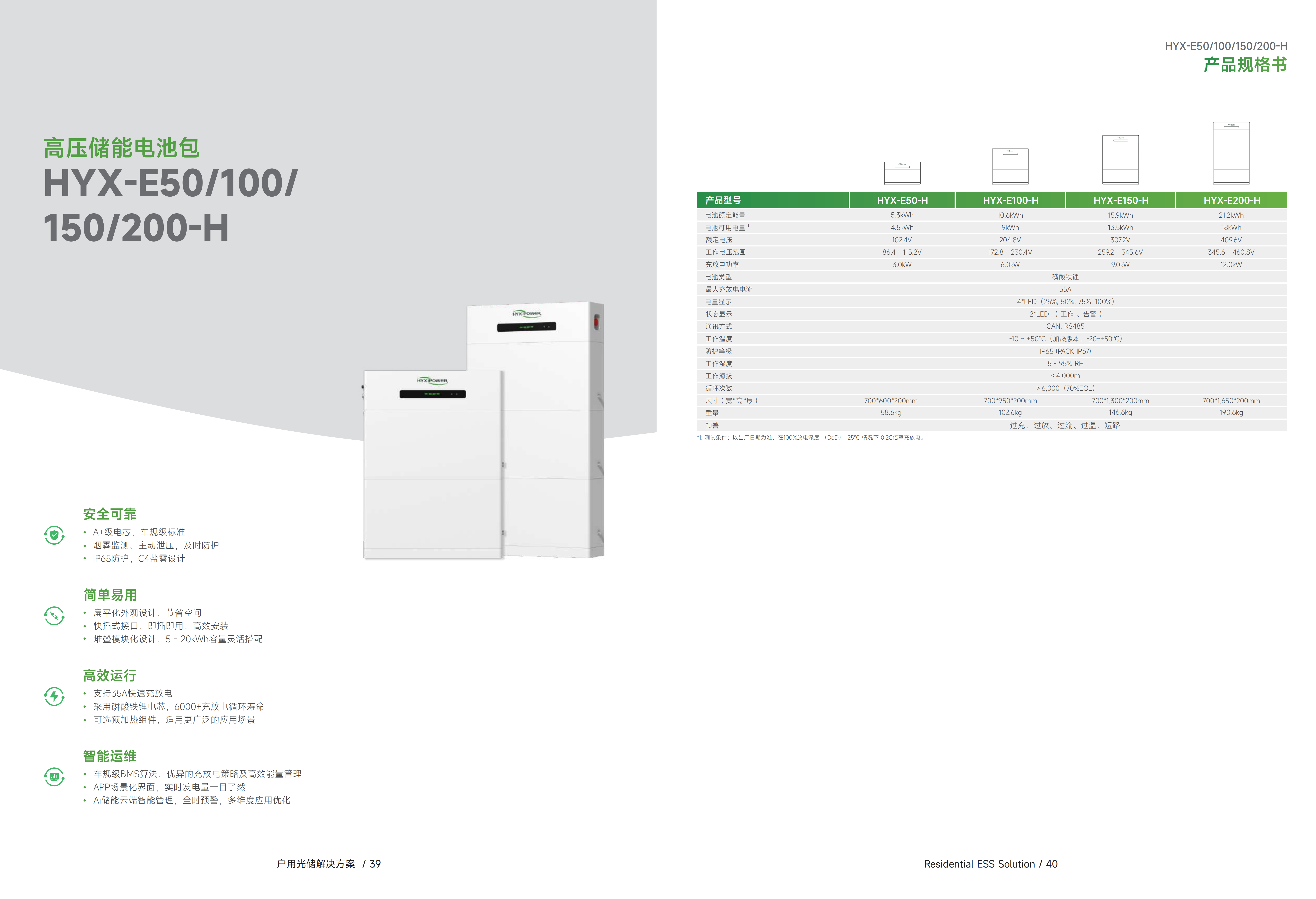 High-Voltage Energy Storage Battery Pack 01