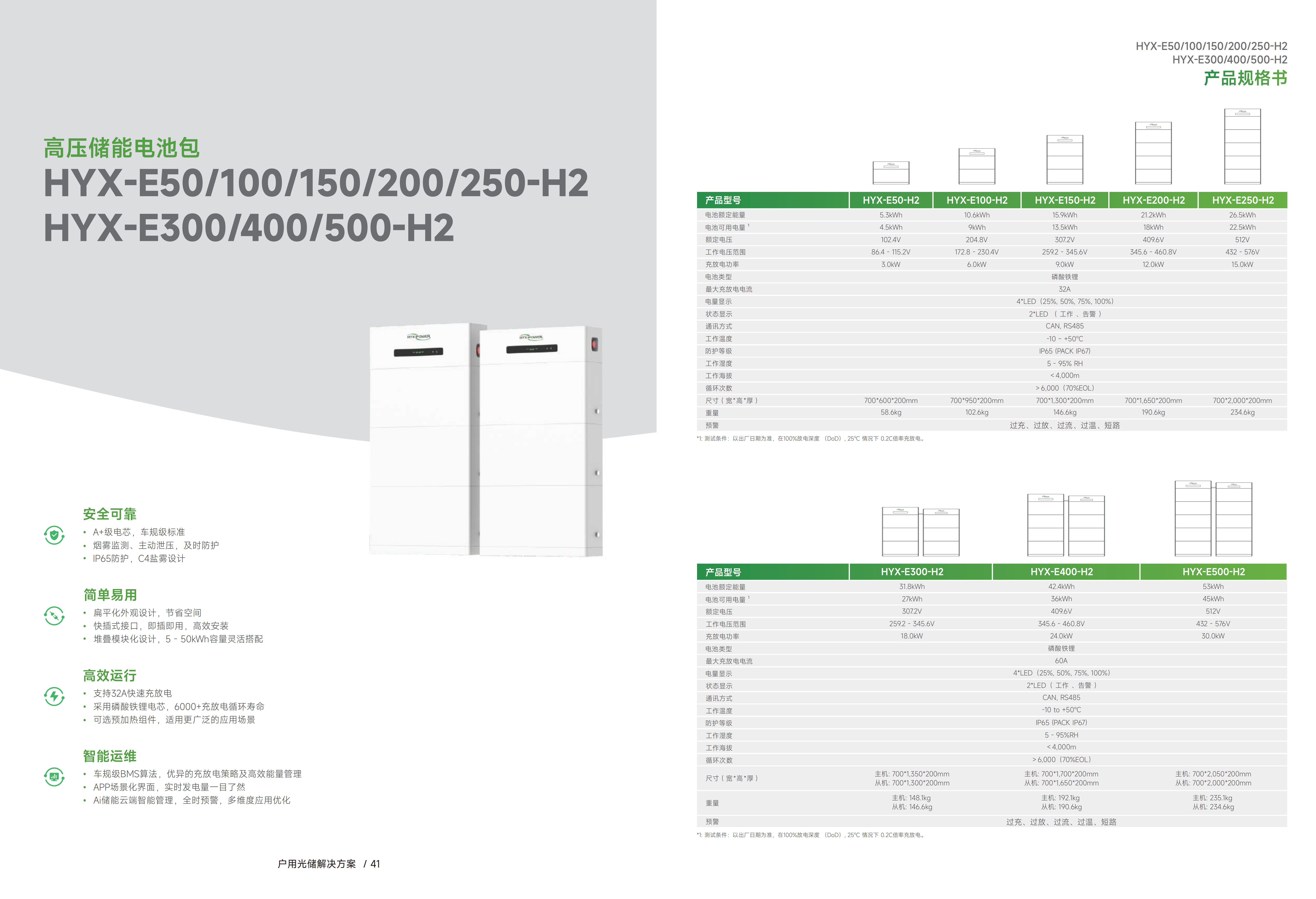 High-Voltage Energy Storage Battery Pack 02