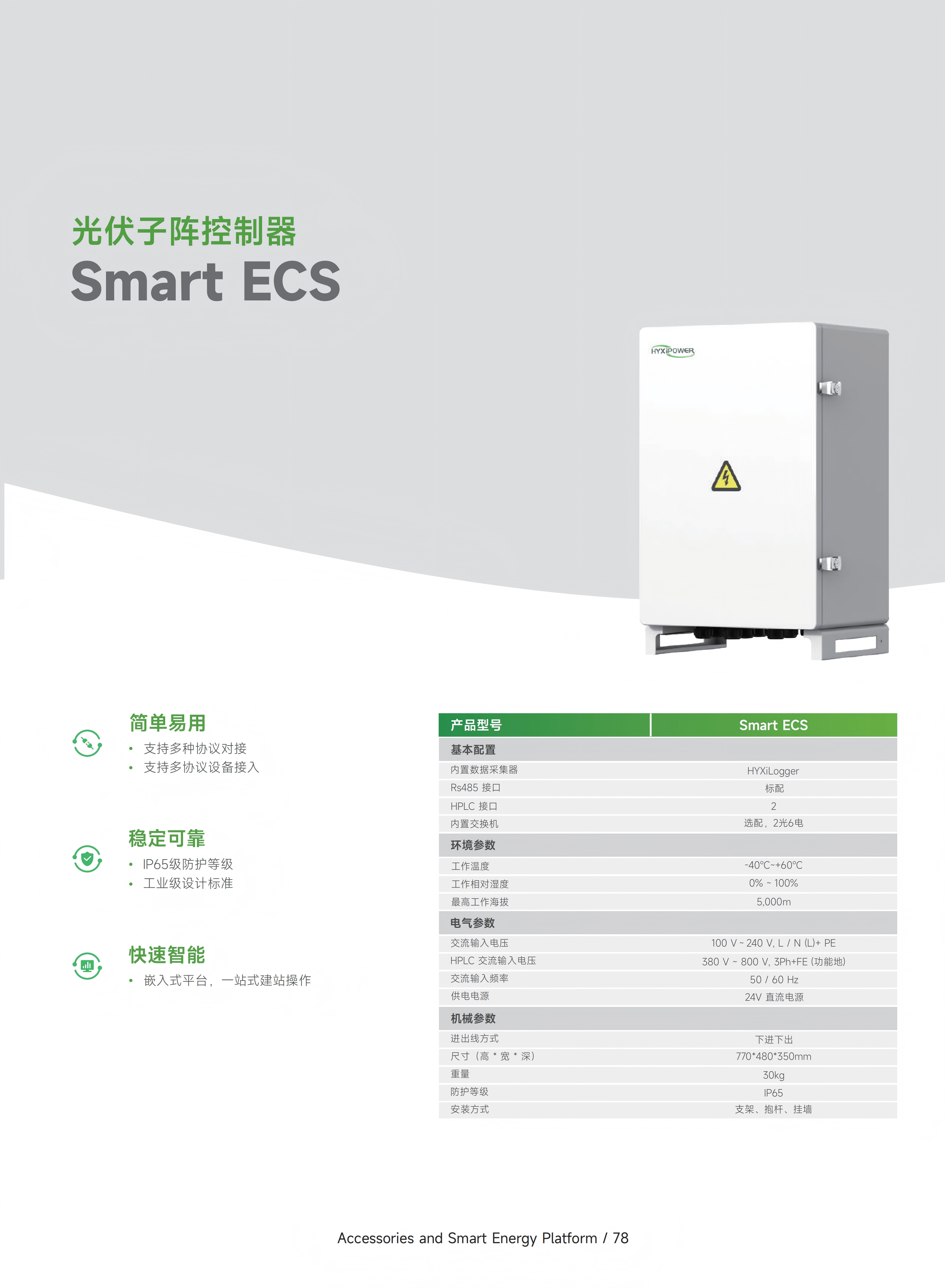 Photovoltaic Subarray Controller